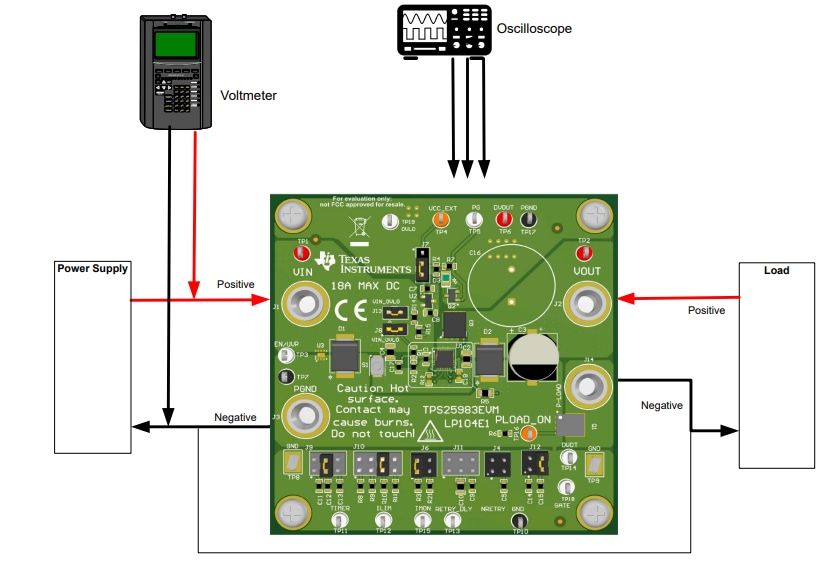 Application Circuit Diagram - Texas Instruments TPS25983EVM Evaluation Module